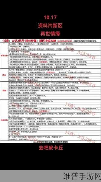 大话西游手游松鼠桂鱼配方制作全攻略