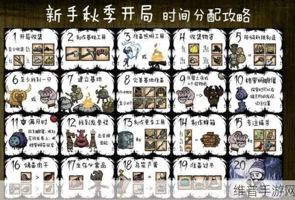 饥荒联机版深度解析，企鹅机制全攻略