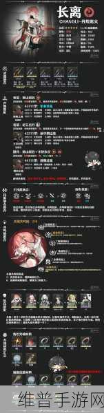 鸣潮长离突破材料全收集指南