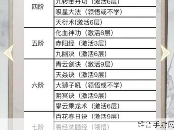 一念逍遥修法攻略,全面解析修法优缺点