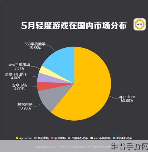 乌镇亮点与中兴通讯荣耀，手游公司的新机遇与攻略数据