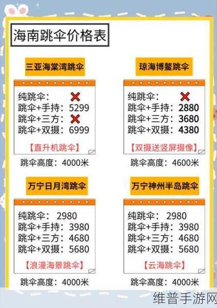 和平精英海岛跳伞攻略，多少米最快？跳伞技巧全解析