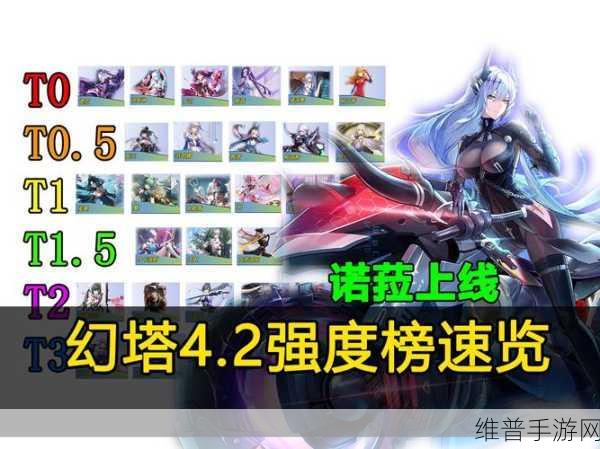 幻塔奈美西斯启明星强度全面剖析