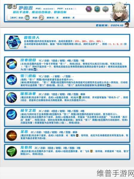 梦幻模拟战玩家必看，深度解析全面攻略，教你如何获取并更换炫酷皮肤