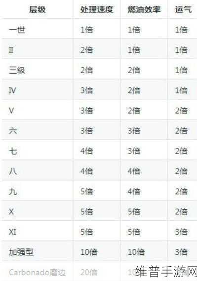 我的世界，粘液球获取秘籍大公开