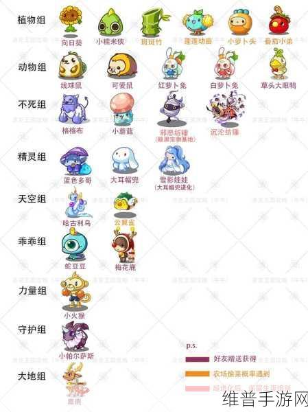 洛克王国宠物收集有奖全攻略，解锁奖励的正确姿势