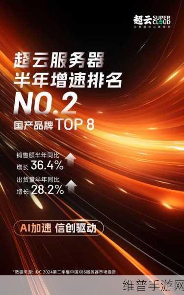 纬创斥巨资扩产AI服务器，手游公司如何应对技术变革？