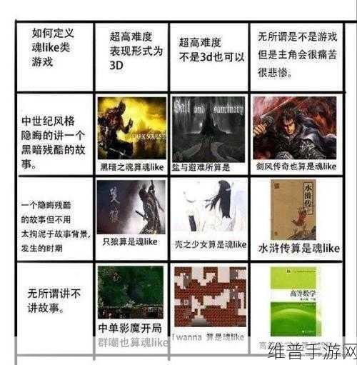 黑神话悟空手游攻略，深度解析其魂类属性争议