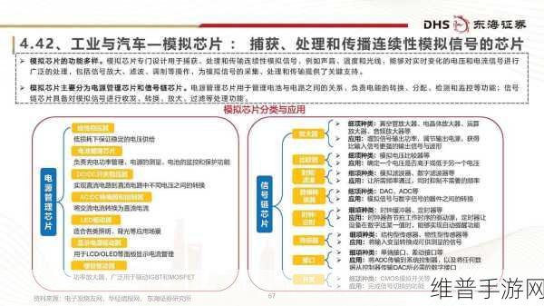 超硅股份C轮融资大捷，助力手游界半导体材料革新攻略
