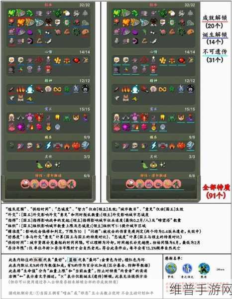 冰原守卫者中制作箱子的全攻略指南
