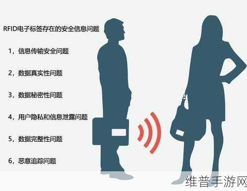 手游攻略数据优化，RFID标签静电消除方法详解