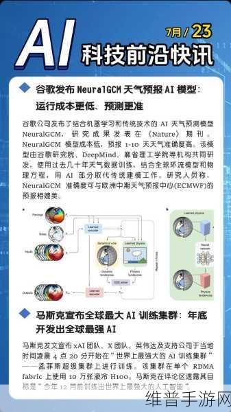 开源LLama助力手游攻略数据优化，扎克伯格与OpenAI的启示