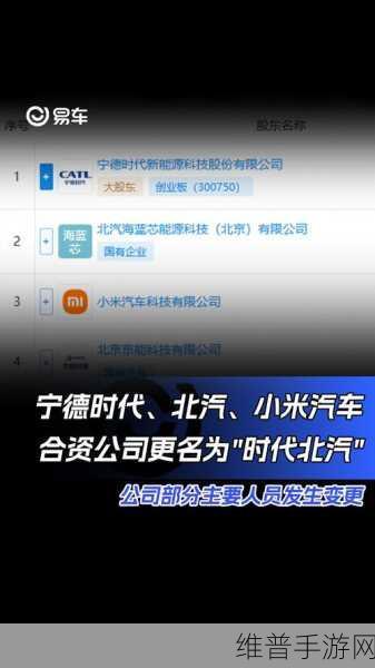宁德时代与北汽合资公司更名手游圈引热议，新能源巨头跨界动作背后的手游攻略启示