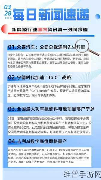 宁德时代与北汽合资公司更名手游圈引热议,新能源巨头跨界动作背后的手游攻略启示