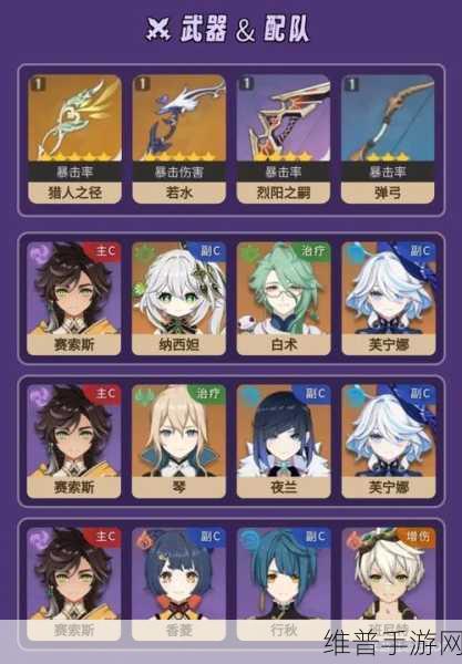 原神赛索斯升级突破材料全攻略，助你轻松养成四星雷元素角色