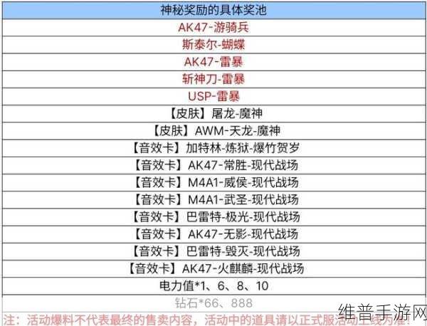 穿越火线枪战王者，战绩清除与查询的深度解析