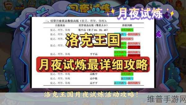 洛克王国恶魔系试炼活动全攻略指南