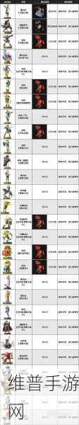塞尔达传说，智慧的再现回血技巧全解析
