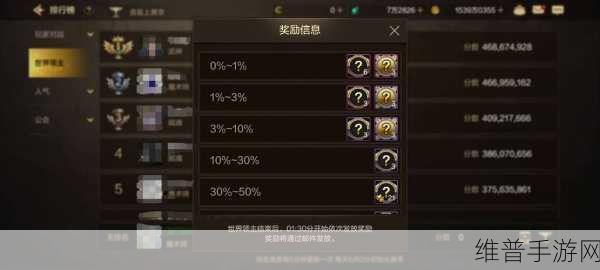 地下城与勇士超世界 8 阶段名望需求全解析