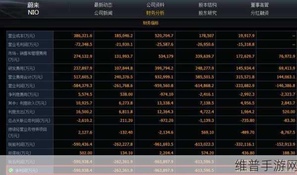 蔚来知识平台助力手游攻略数据优化，建设与应用深度解析