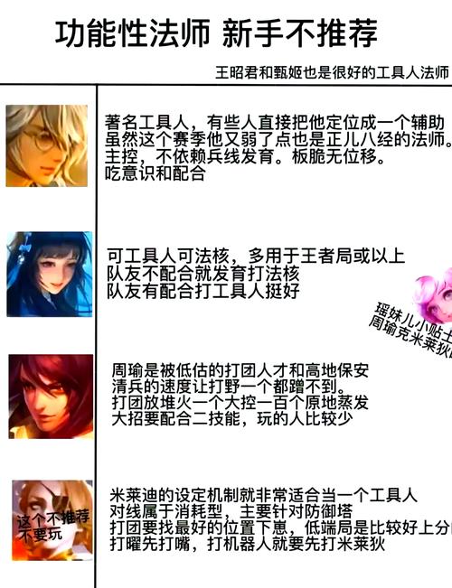 探秘<奥秘法师>，法师王的终极攻略指南