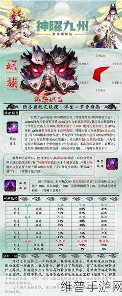 道友请留步手游攻略，揭秘青曜幻化四星升五星的魂石需求