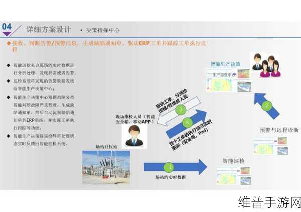 德力西电气与易事特集团携手，共探AI+新能源手游新纪元高质量发展路径