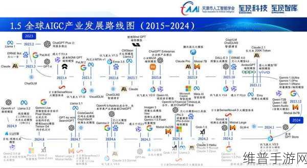德力西电气与易事特集团携手，共探AI+新能源手游新纪元高质量发展路径