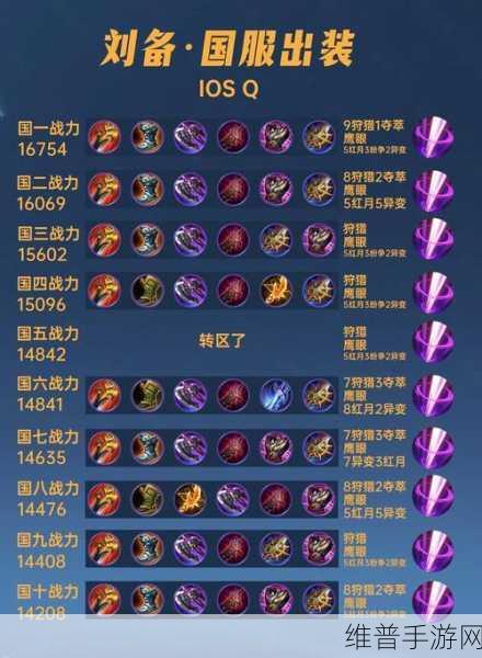 新版刘备出装铭文全解析，制霸战场不是梦