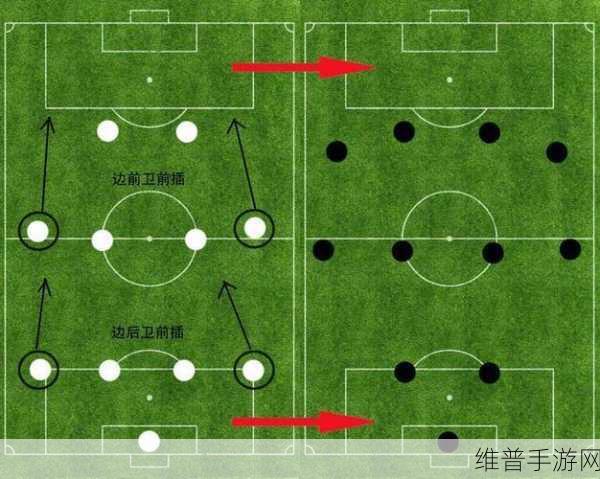 辉煌足球世界之旅,深度副本攻略与最新赛事亮点全解析