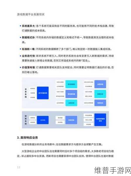 安富利中国2024年荣耀加冕，多项人力资源管理大奖背后的手游攻略数据驱动力