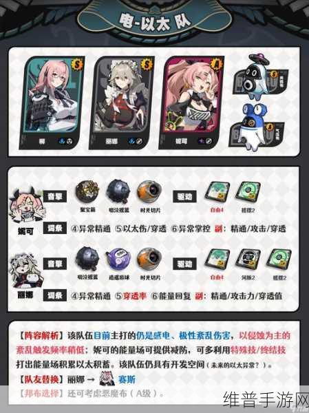 绝区零月城柳爬塔超强阵容组合指南