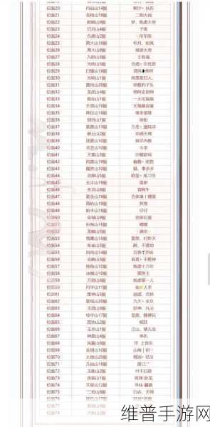 寻道大千仙树升级的灵石耗费全解析