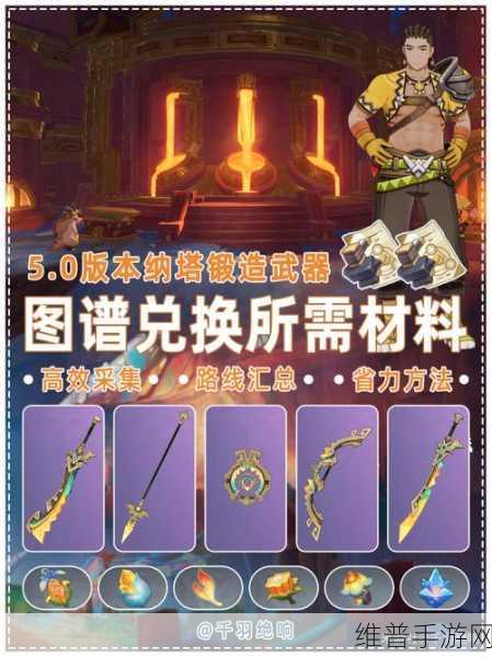原神3.0锻造武器图纸任务兰那罗的世界全流程攻略