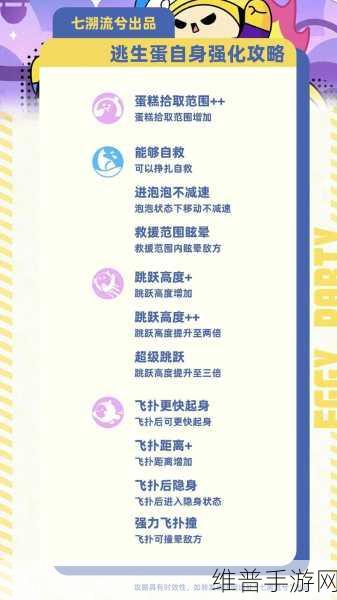 蛋仔派对弹弹乐全面玩法攻略，掌握技巧，轻松制胜