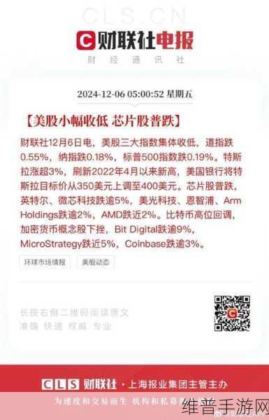 特斯拉吹哨引发股市风云,优步躺赢手游市场,百度无辜躺枪