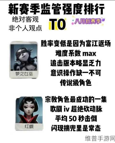 第五人格操作最难的4个监管者排名，深度盘点最难驾驭的监管者