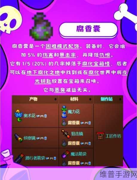 泰拉瑞亚手机版腐化宝箱神器揭秘，探险者的终极指南