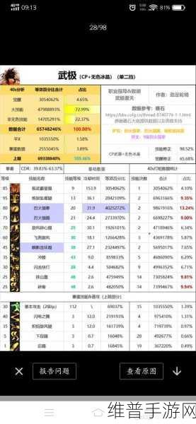 螺旋勇士角色强度全解析，助你称霸战场