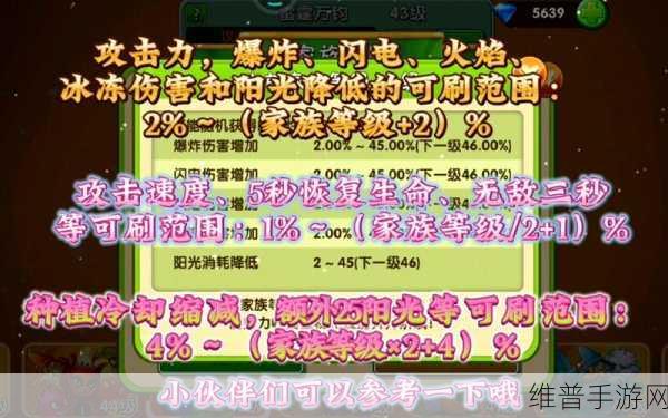 植物大战僵尸 2，植物等级提升秘籍大公开
