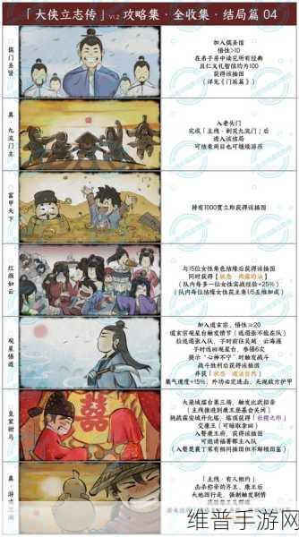 大侠立志传手游攻略，揭秘推背图的获取与效用
