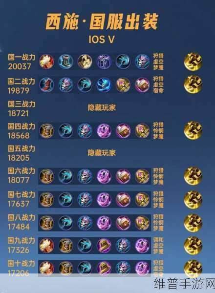 王者荣耀西施出装秘籍，制霸战场的绝佳选择