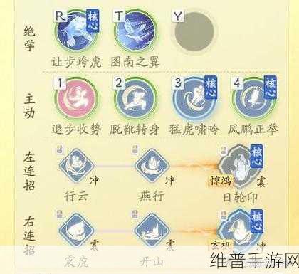 射雕手游，丐帮棍法技能的精妙组合策略