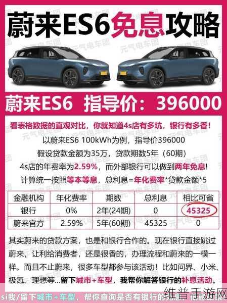 蔚来势头太猛！手游市场新能源主题直线飙升，攻略数据深度解析