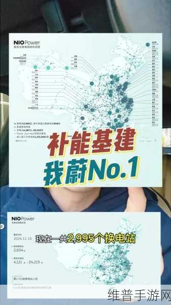 蔚来势头太猛！手游市场新能源主题直线飙升，攻略数据深度解析