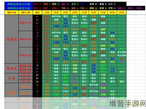 三国杀传奇手游深度游戏攻略