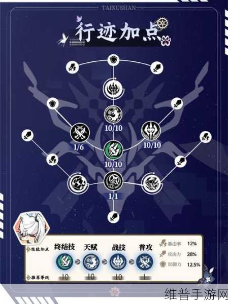 崩坏，星穹铁道鳞渊潮动其十二混沌满星攻略秘籍