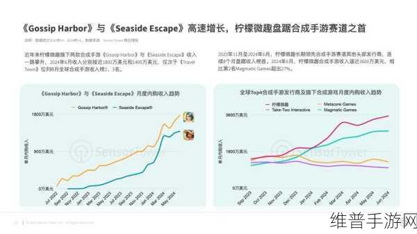 11月插混车市激战正酣，手游公司视角下的市场新动向与攻略数据