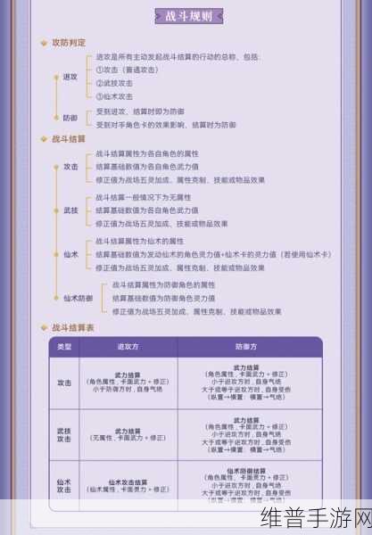仙剑奇侠传6激活码使用攻略，详解激活次数与规则