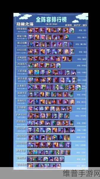 金铲铲之战巨龙之巢护卫EZ阵容深度解析与实战攻略